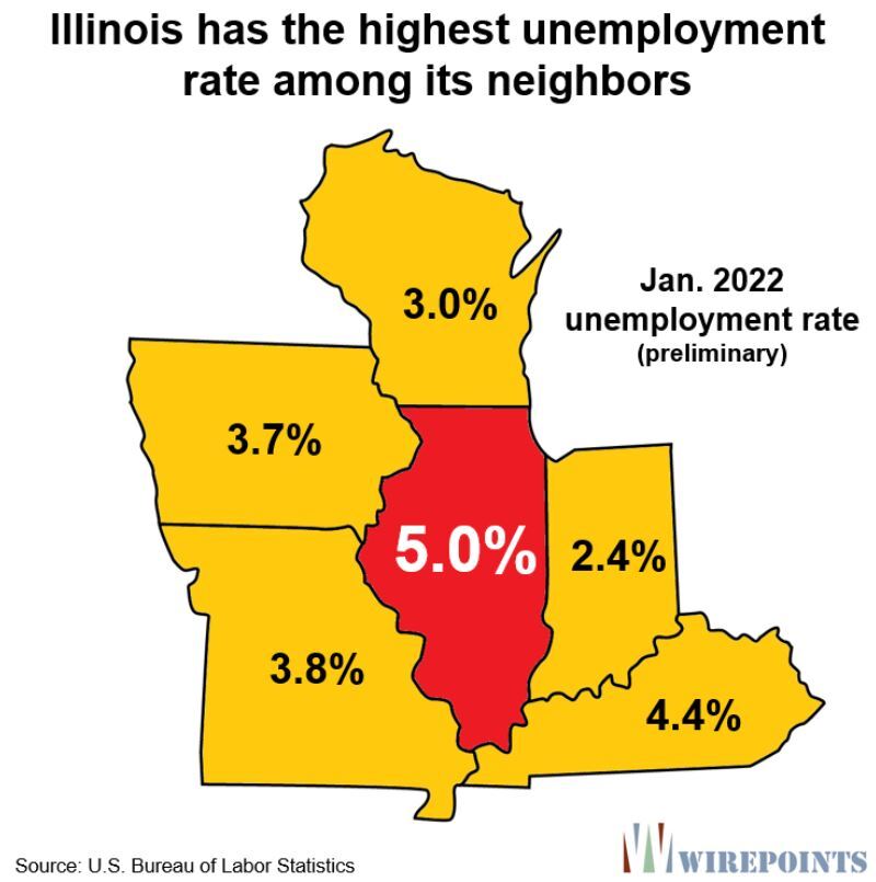 'How much do we hate jobs in this state?' The fight over Illinois' unemployment insurance debt will hit job creators - Vimarsana News