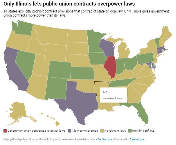 How Illinois politicians allow government unions to rewrite state law - Vimarsana News