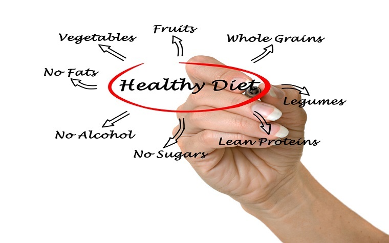 The diet of U.S. children drastically improved from 1999 to 2012.