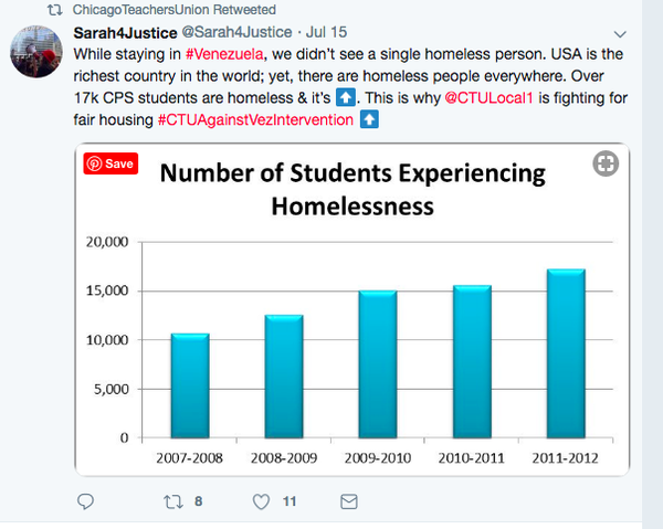 Chambers homeless tweet
