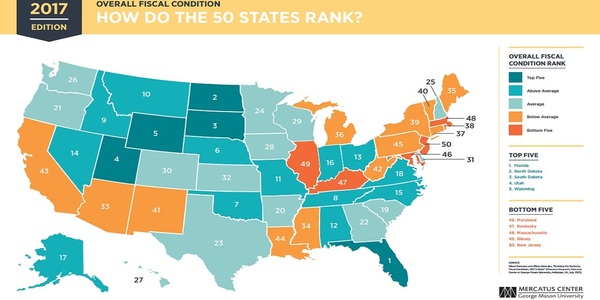 Mercatus Center's state fiscal rankings for this year