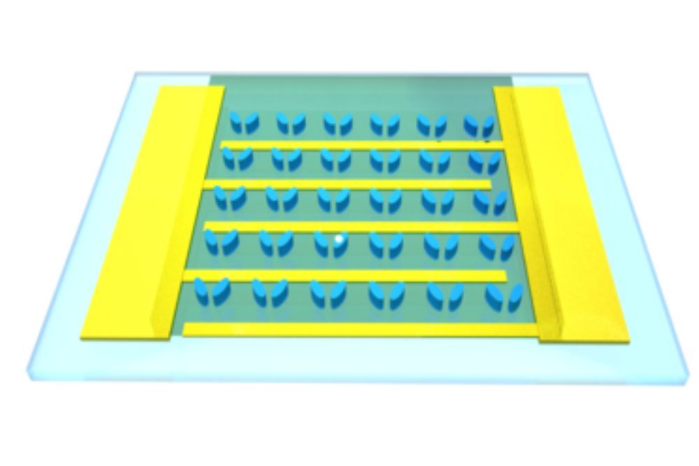 HighSpeed, Efficient and Compact ElectroOptic Modulators for Free