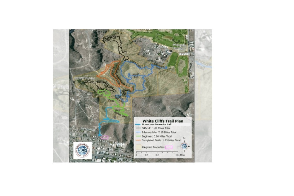 Hualapai Basin Hualapai Aquifer Update County Officials Explain hualapai-basin-hualapai-aquifer-update-county-officials-explain