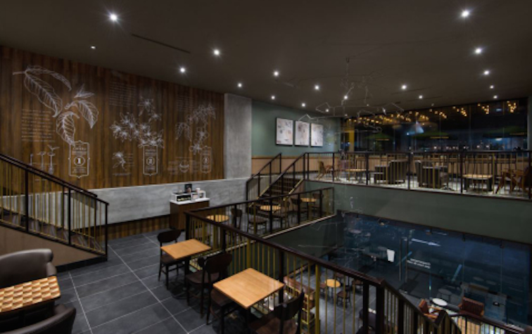 Starbucks' flagship store in Panama City’s Street Mall