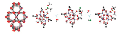 The large pores in this MOF enable organophosphate nerve agents to reach internal catalytic sites where they are neutralized via hydrolysis.