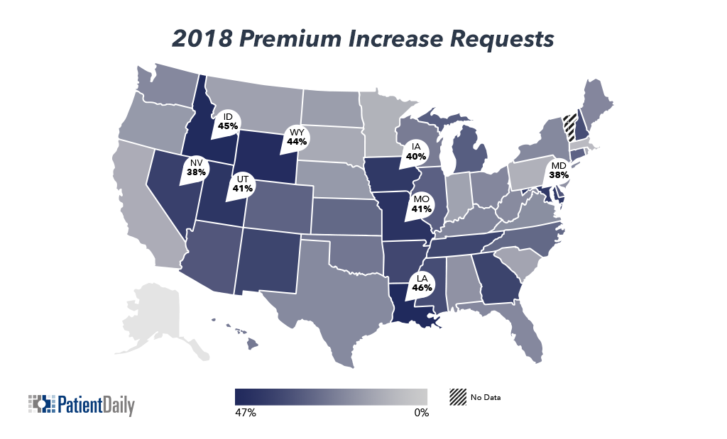 insurance premium increase