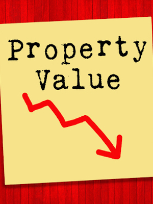 house valuation