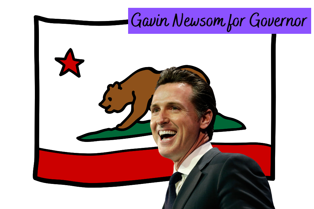 Campaigns Daily Governor Newsom Invests 1.2 Billion in California’s
