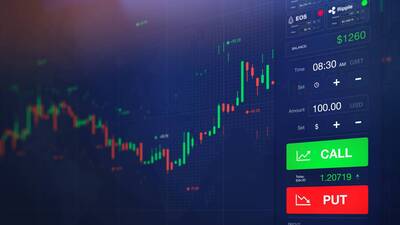 Medium stock market 20 edited